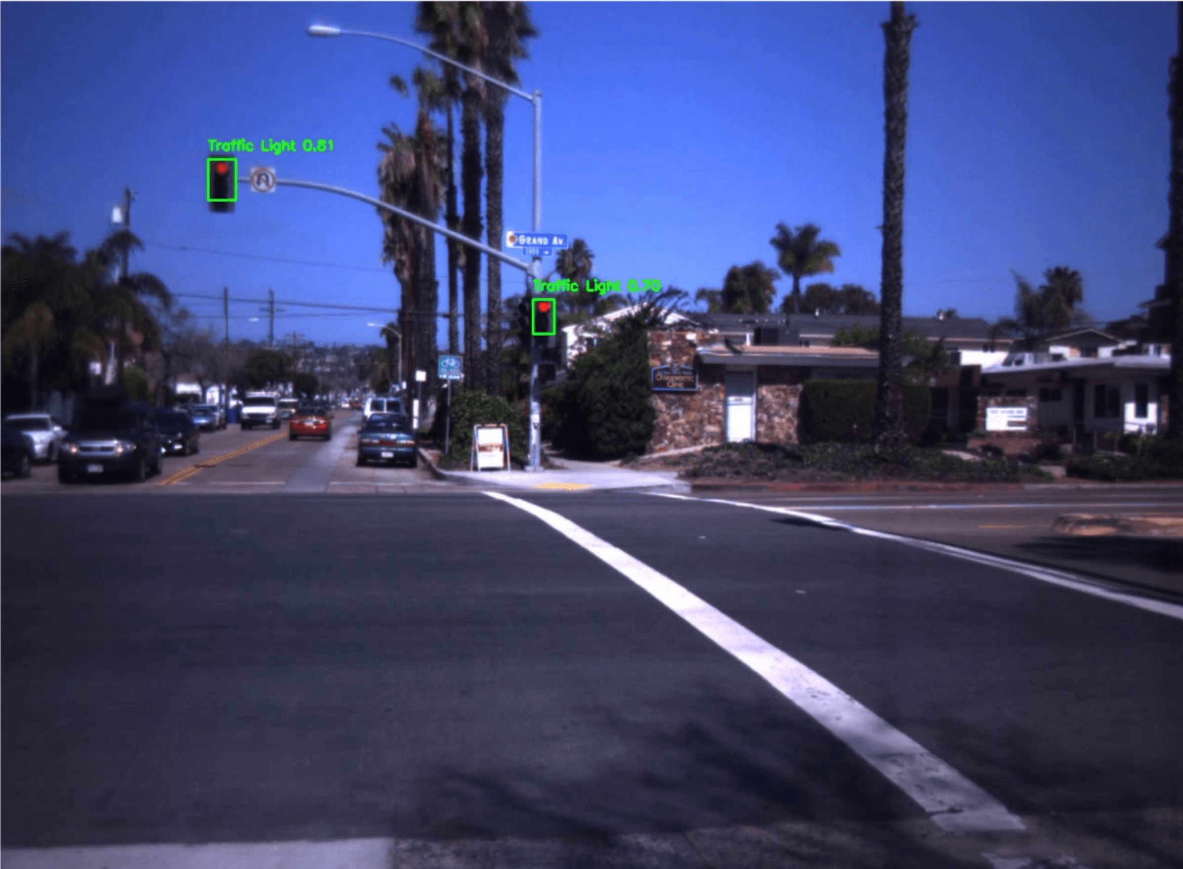 YOLO Traffic Analysis